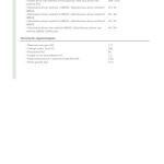 6831 Novy dampkap 1